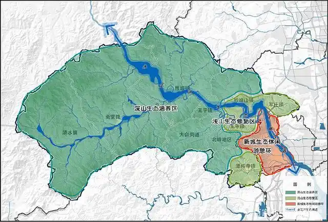 门头沟分区规划(2017-2035)生态空间