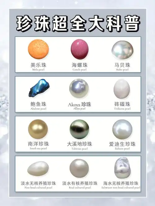 一分钟了解珍珠种类大科普,看完你就懂09