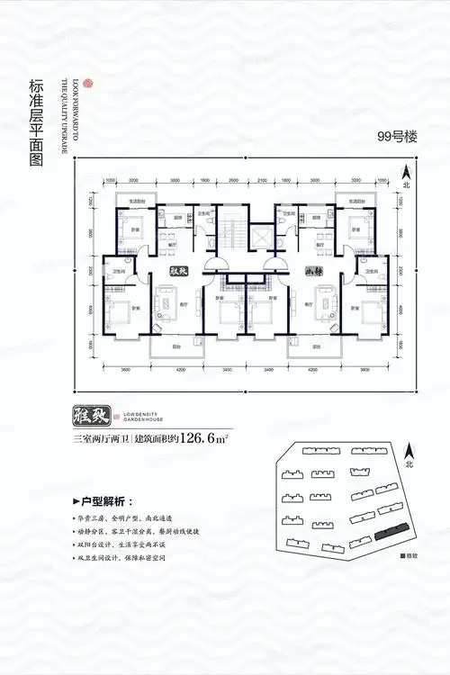 深度解析龙廷山水东方御园127㎡户型在售
