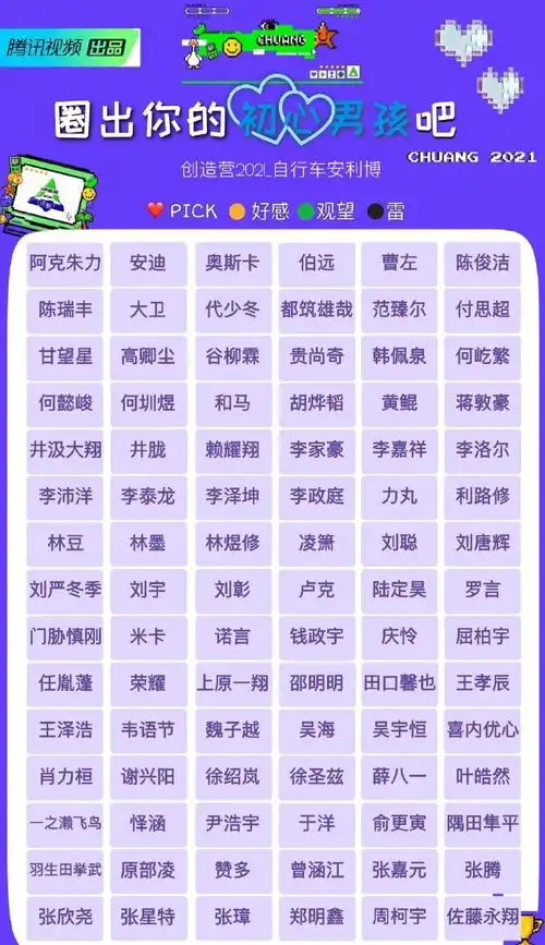 创造营2021学员名单