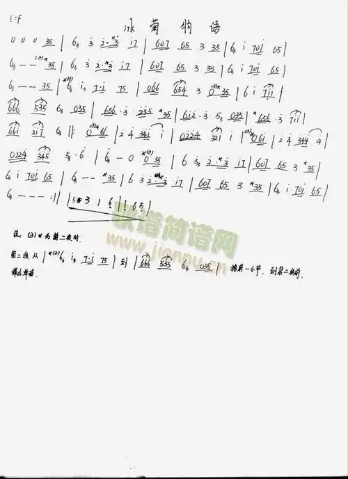 请问哪里有《冰菊物语》的古筝简谱,本人想学着弹奏;千恩万谢啦