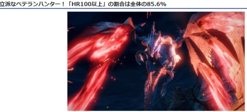 趣味调查怪物猎人崛起hr100以上猎人高达8成