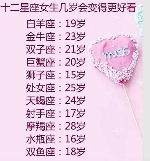 十二星座几岁时最漂亮,十二星座一生中最迷人