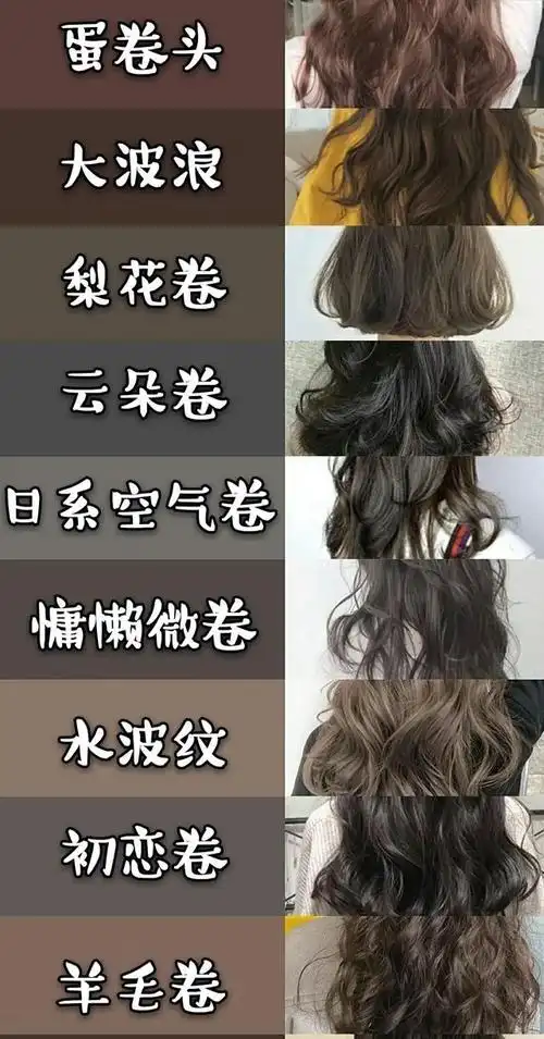 烫发名称大全那些你想烫的头到底叫啥名儿