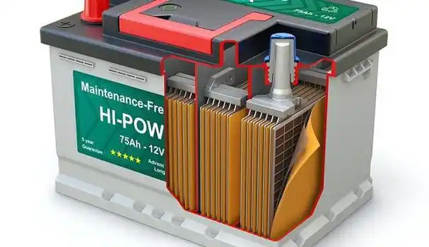 告诉你答案|铅酸|蓄电池|续航_网易订阅