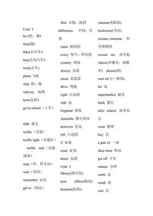 人教版小学英语六年级上册单词表