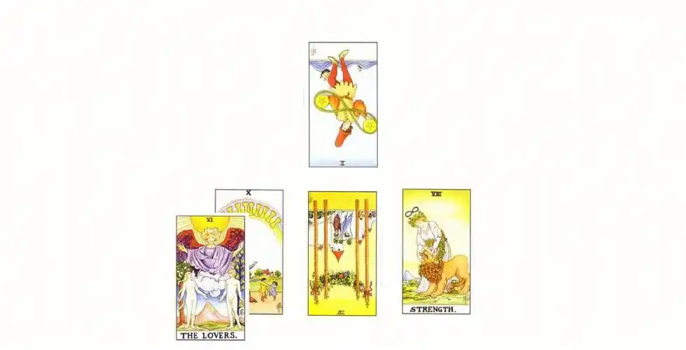 塔罗牌看未来和男朋友发展如何