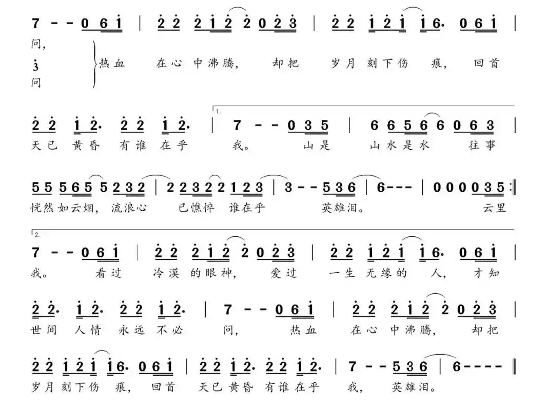 简谱:《英雄泪》-王杰演唱 《英雄泪》是王杰演唱的一首歌曲,由陈大力