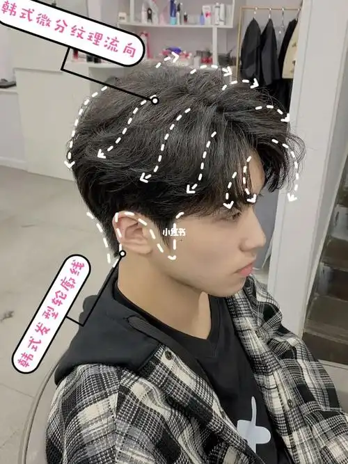 超帅韩式微分纹理烫