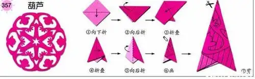 平形四边形六边形五边形梯形正方形五角星六角星 动物对称剪纸