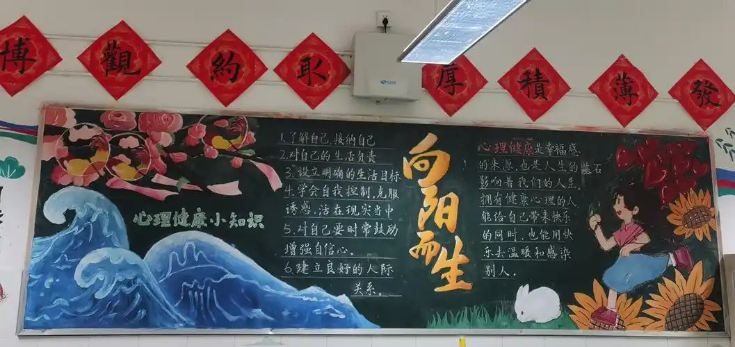 阳光心理健康成长临川一中开展主题黑板报评比活动