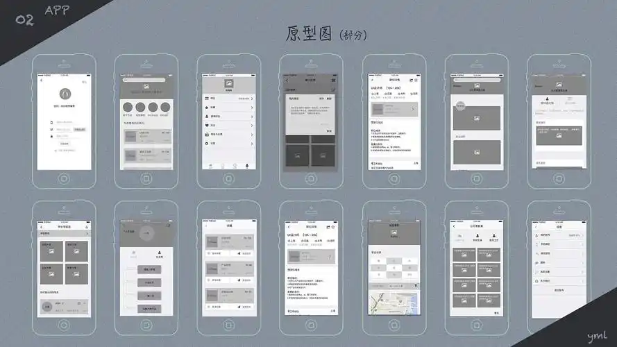 流艺虚拟项目原型图