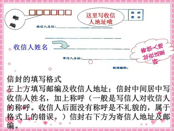 信封与信的格式非常好用ppt