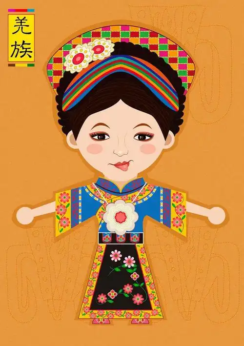 少数民族服饰推广·卡通人物形象设计