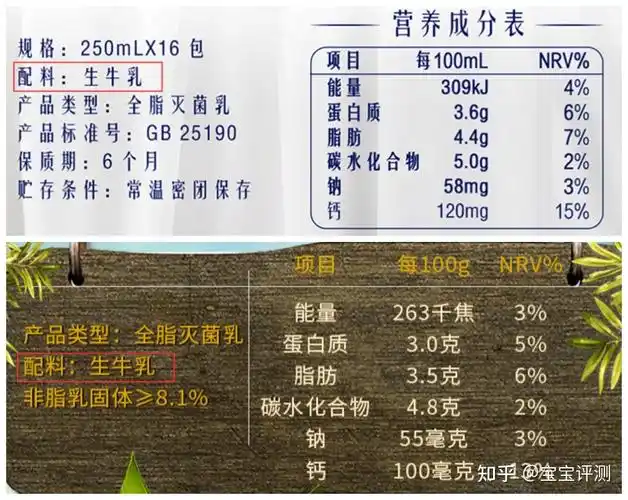 麦趣尔纯牛奶丙二醇事件:麦趣尔还在撒谎?要如何选好牛奶?