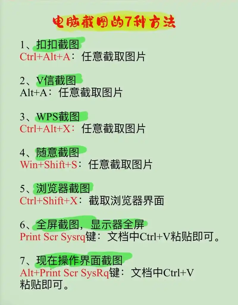 电脑截图的7种方法,全掌握的不超过1% .#office办公 - 抖音