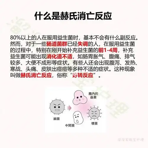 什么是赫氏消亡反应