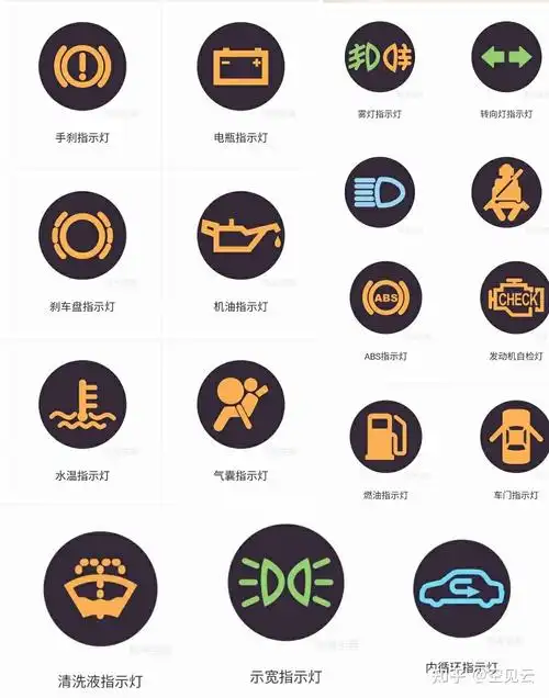 驾照科目一考试技巧大全完整精编版