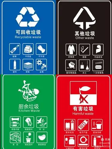 垃圾分类,从我做起