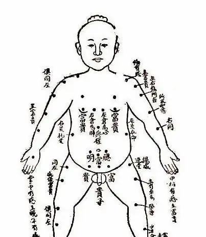4,男性朋友如果痣长在阴囊上,无论是在哪一侧,都代表此痣能给你富贵