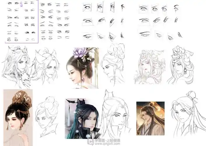 古风插画眼睛的基本画法