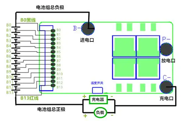 锂电池保护板48v13s串三元18650聚合物60v充放电带均衡同口 3串12v同