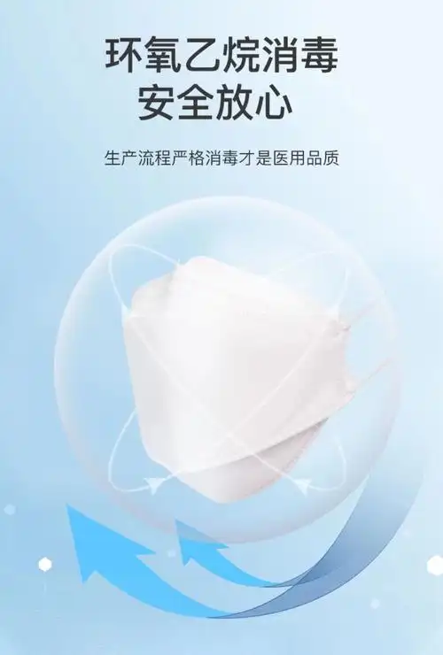 纳通n95医用防护口罩1只装