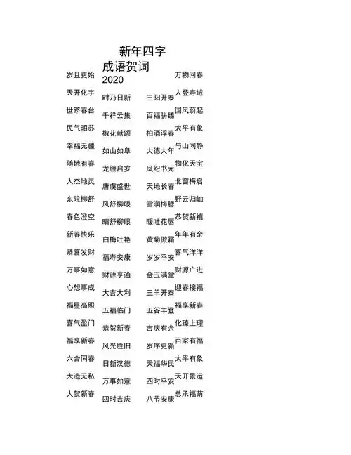新年四字成语贺词2020