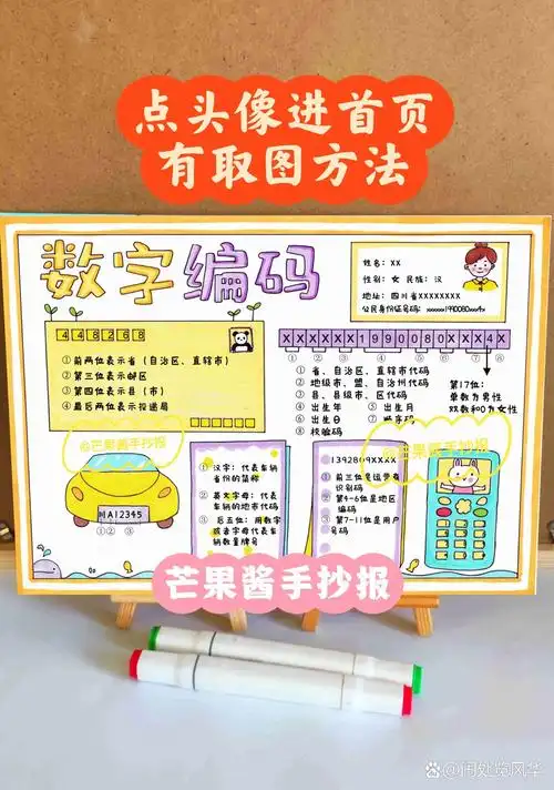 三四年级数学数字编码手抄报_112