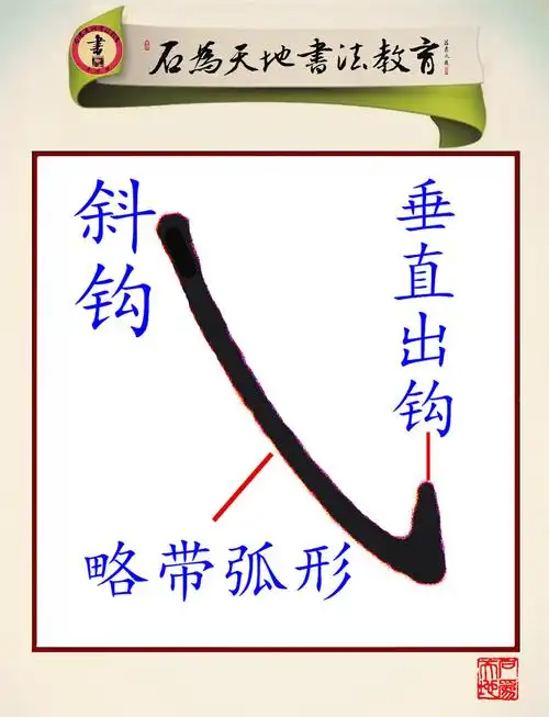 的书写要点,以及带有这两个笔画的常用字; 2, 训练基本笔画"卧钩,斜钩