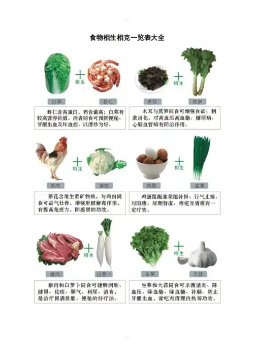 食物相生相克一览表大全
