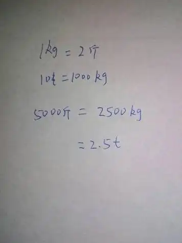 500克过等于多少斤