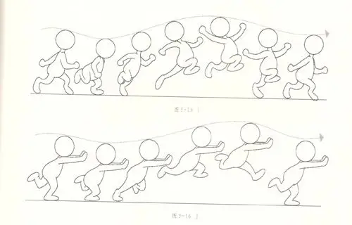 动画制作之跑的运动规律