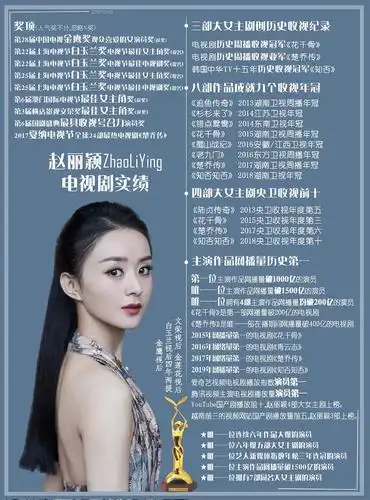 【搬运存档】实绩图★赵丽颖