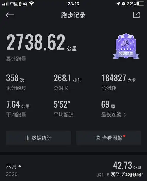 大家晒一下你们的三千跑步截图和配速图呀