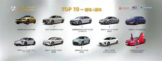 中国智能电动汽车新豪华榜单在沪发布,前十名自主品牌占七成