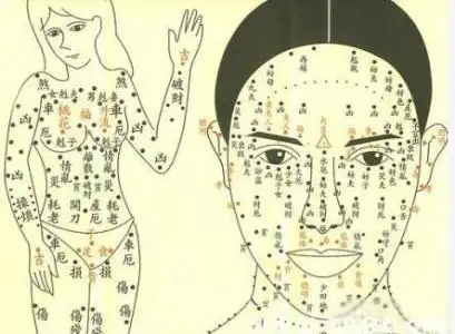 女人左手臂痣相很多,其中不少的都有很好的运势
