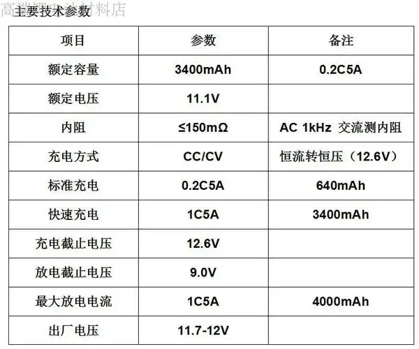 12v锂电池组原装进口松下18650电芯3400mah监控仪器备用电池电源