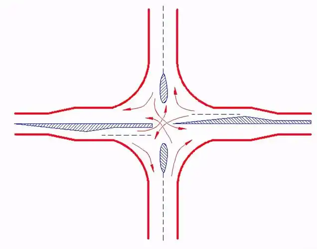 30种道路交叉口设计技巧,总有一款是你急需的! - 知乎