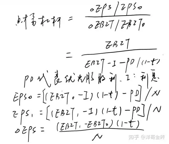 经营杠杆系数和财务杠杆系数的推导