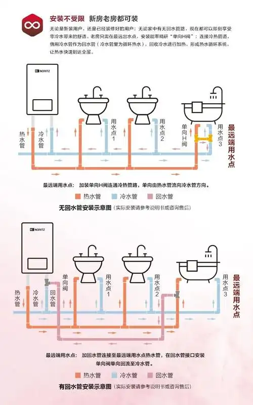 能率燃气热水器gq-16s1fexq 零冷水