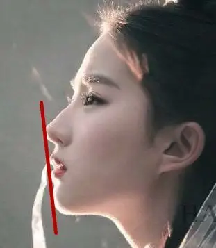 (神仙姐姐和哥哥的完美侧颜,确实符合"三点一线"的理论)首先,这种方法