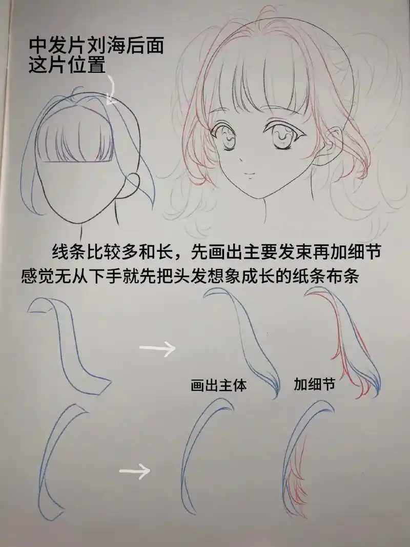 动漫人物侧脸双马尾头发画法过程分解教程.