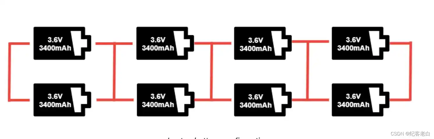 电池配置(串联和并联)及其保护_4个3.