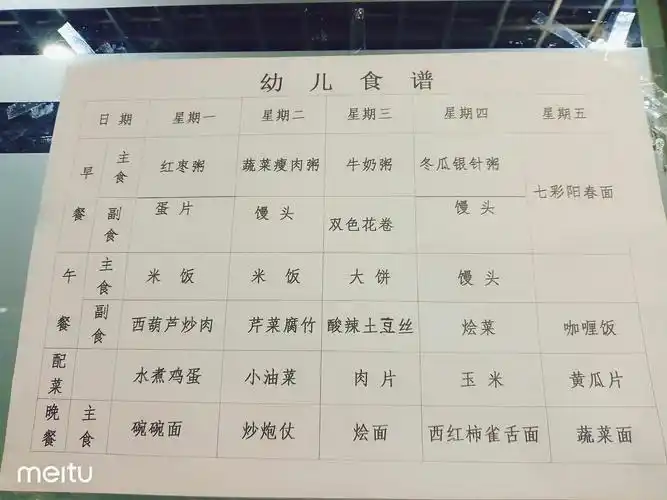 其它 东关回族滨河幼儿园周五(3月29日)食谱 写美篇 早餐:七彩阳春面