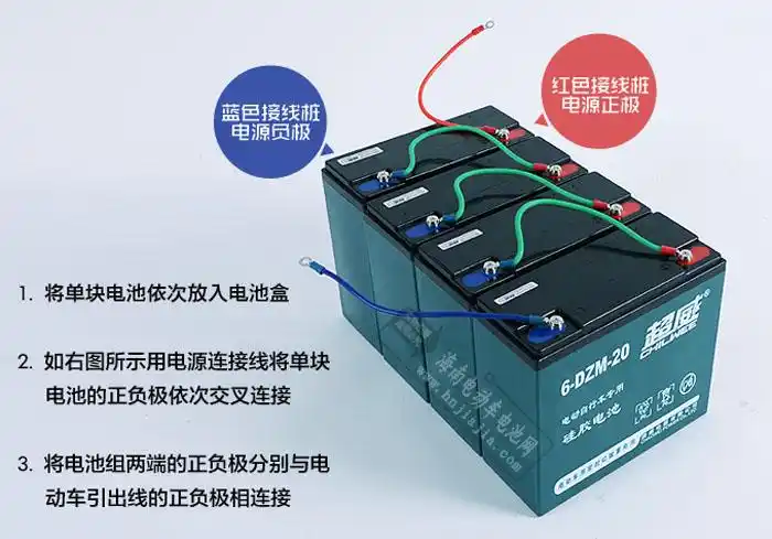 【特价】电动车蓄电池 超威电池60v20ah 以旧换新 免费上门安装