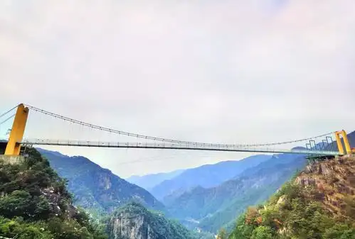 刚刚走过的玻璃桥的全景,惊艳到了