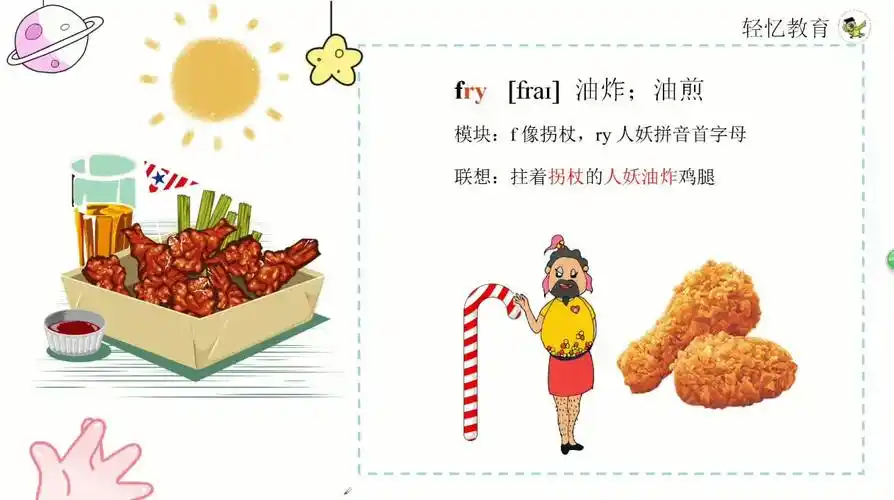 人教版3-6年级单词英语,四年级记单词的诀窍,巧记