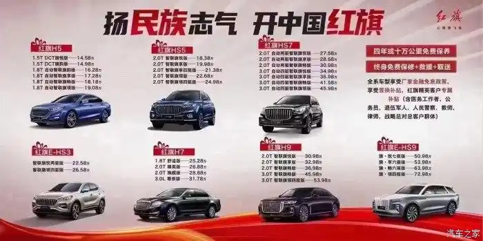 偶得,红旗价格表,你最喜欢哪一款,我已经准备入手hs5