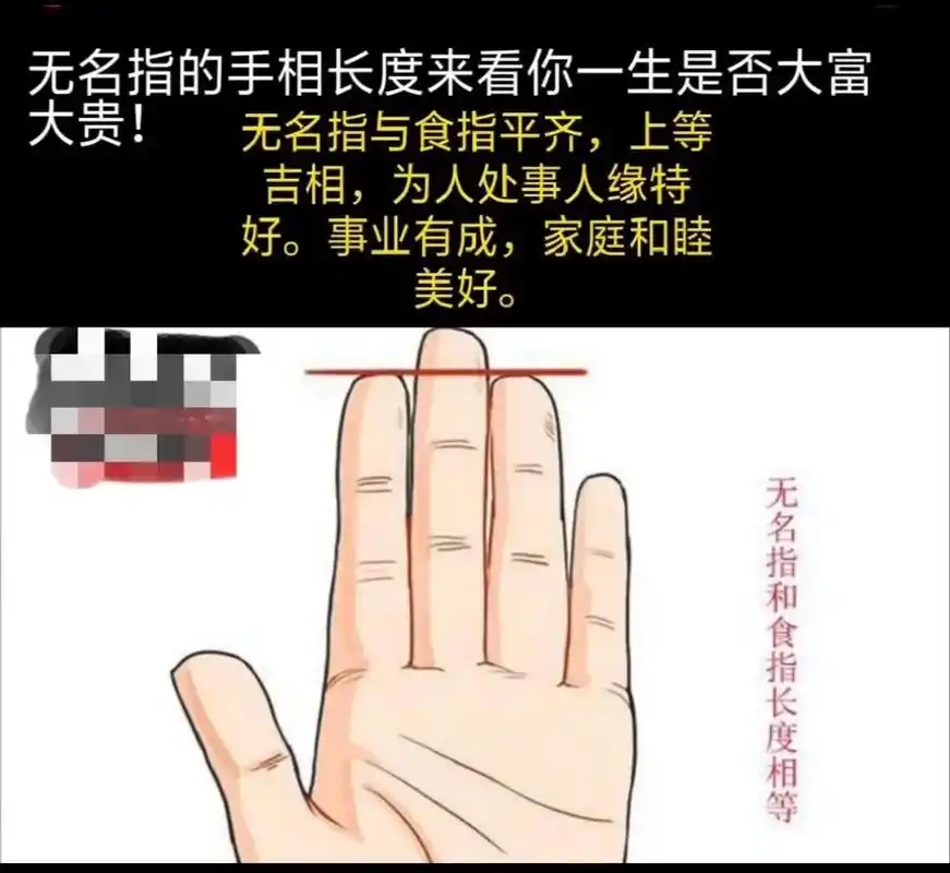 无名指比食指短 大贵! 这样的无名指,家庭通常 美好. 好. - 抖音